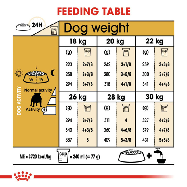 RC_Bulldog_12kg_03